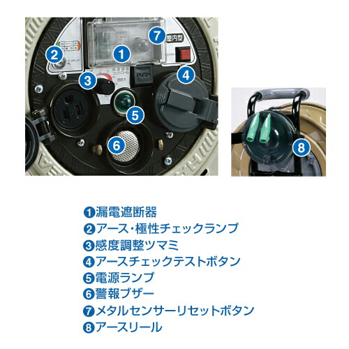 【楽天市場】ハタヤリミテッド MSS-231KV 金属感知機能付 メタル