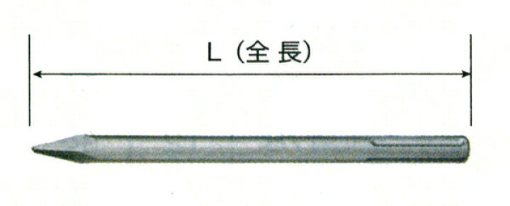 楽天市場】ハウスBM MSC-400 スケーリングチゼル 50巾×全長400mm SDS 