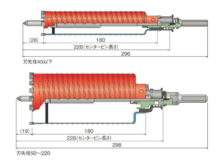 楽天市場】ミヤナガ PCD32 ポリクリック ドライモンドコアドリル 