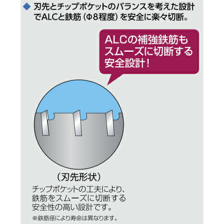 楽天市場】ミヤナガ PCALC170 ポリクリック ALC用コアドリル 