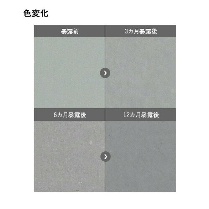 楽天市場】【ポイント10倍！4/5の0時〜23時59分まで】ローバル R-25KG 