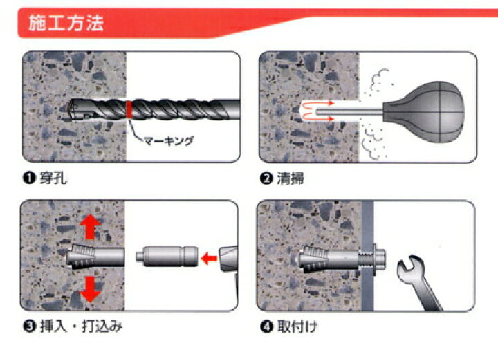 楽天市場 サンコーテクノ Ga 8m グリップアンカー Ga型スチール 三価クロメート処理 M8 全長35mm 100本入 プロ向け工具専門店 愛道具館