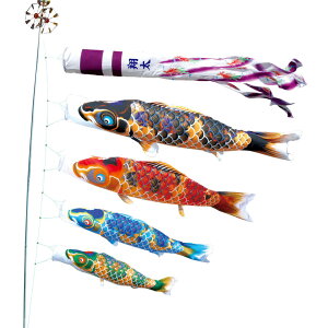 ̂ڂ  pK[fZbg 3m7_Zbg ߂񋞋 ̂ڂ ō|[t îڂ@H