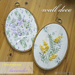 ai z@[@̕ǂɏ肽 F ~U CG[ 2025 N bL[ J[ x_[ p[v EH[fR LTCY  {hJ  ̓I gC@z hA ʏ@A[g 