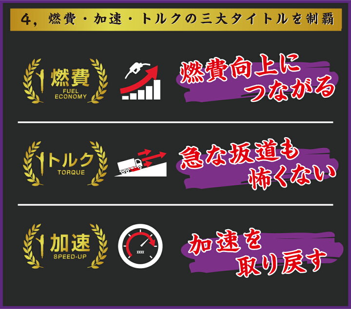 DPFドットコム 煤殺し 青 500ml エンジン洗浄剤 あお 1本 すすごろし インジェクタ―クリーナー 単品 DPFドットコム 煤殺し 青 500ml エンジン洗浄剤 あお 1本 すすごろし インジェクタ―クリーナー 単品