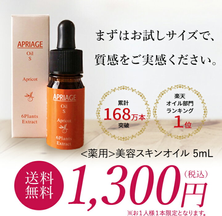 楽天市場】イボ（老人性イボ）・ポツポツ・ざらざらに！＜医薬部外品 