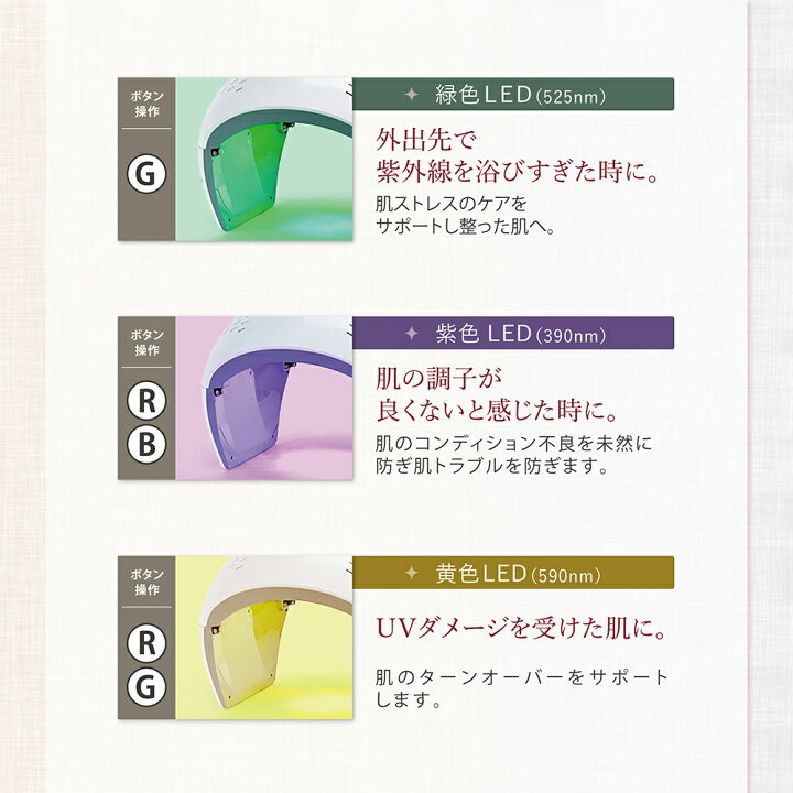 楽天市場】【クーポンで38,250円！】LED美容ライト プレミア 6色+3色 