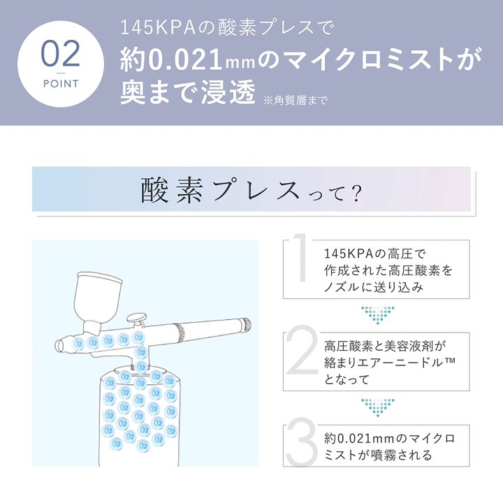 楽天市場】【話題のエアブラシスキンケア特化クリーム】 液体