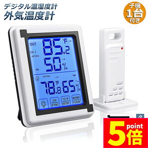 P5{ X[p[Z[xv xv fW^ xv OCxv CX OCxv CX h xxv ① Ɩp  O x LCD obNCg@\t