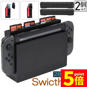 |Cg5{ }\Z[Q[J[h [ 2Zbg switch \tg P[X S ی  \tgP[X XbLXCb` Switch p Q[ \tg J[h P[X 28[\ 