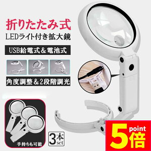 P5{ X[p[Z[ዾ g勾 fXNCg X^h [y 3Zbg LED [y Cgt [yt nhCg dCX^h LEDCg ڂɗD X^h[y Vዾ 