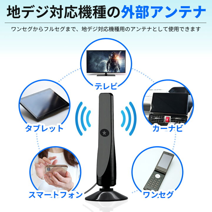 楽天市場】室内アンテナ アンテナ テレビ テレビアンテナ ポータブル 