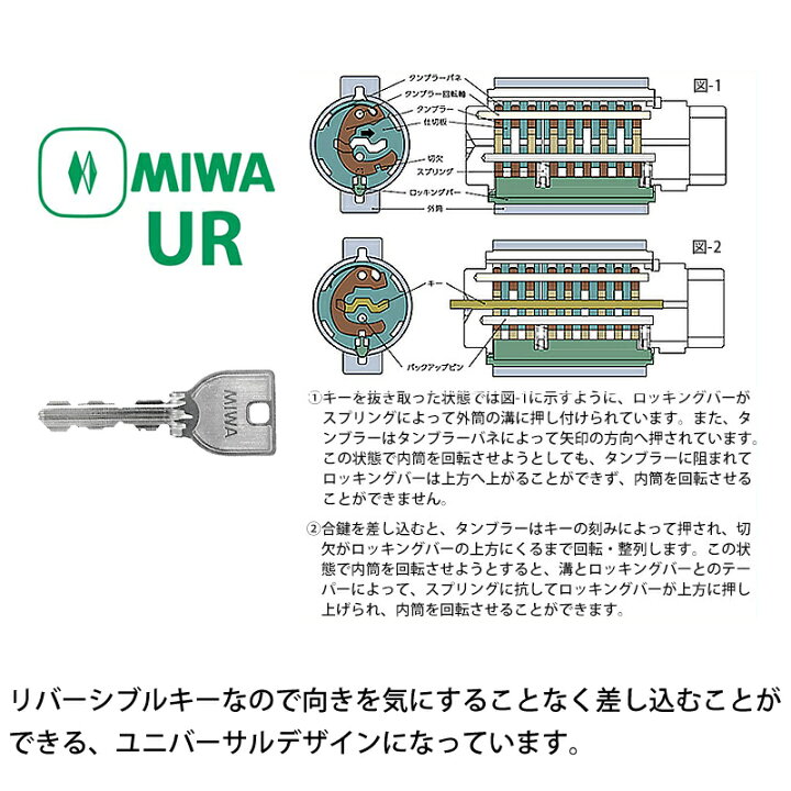 楽天市場】トステム 鍵 交換 玄関ドア 自分で DIY TOSTEM LIXIL 