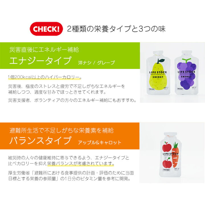 最大78 オフ 非常食 5年保存 防災備蓄用ゼリー Lifestock バランスタイプ 30g アップル キャロット Shipsctc Org