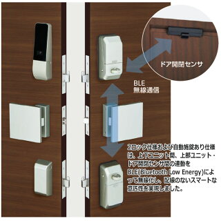 MIWA 電池式電動サムターンユニット PiACK2(ピアック2) 2ロック自動施錠付き DTFL2BTD02TE-SF