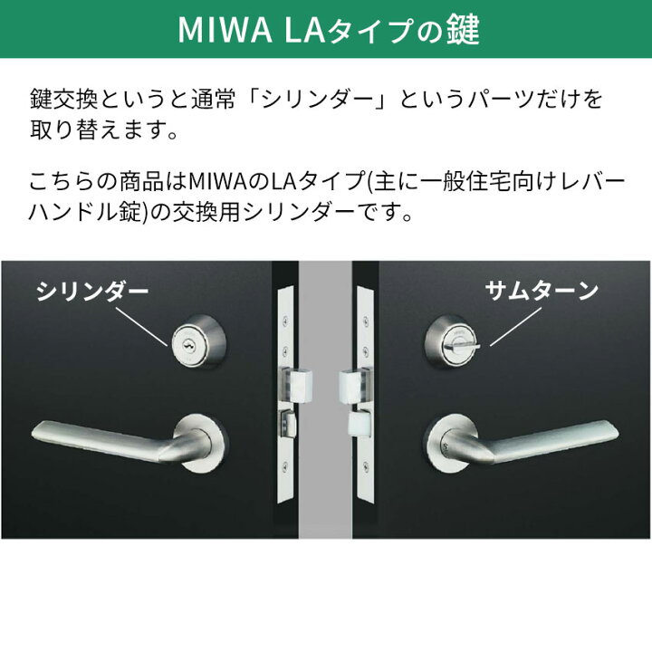 楽天市場】MIWA 美和ロック LAタイプ LAMA PRシリンダー 錠 鍵 交換 