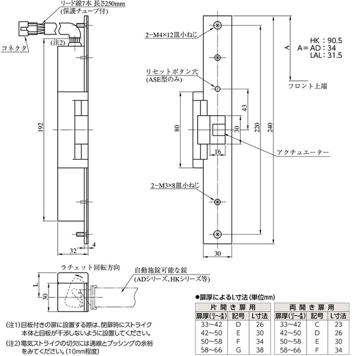MIWA 持ち運び ASR 電気ストライク 2台