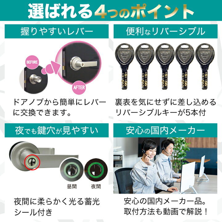 楽天市場】ドアノブ レバーハンドル錠 交換 鍵付き 簡単 取替 玄関ドア ドア用レバーハンドル　LS-200　うります