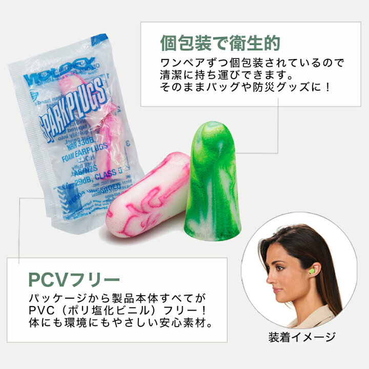 楽天市場】モルデックス MOLDEX 耳栓 スパークプラグ 騒音 遮音 睡眠  