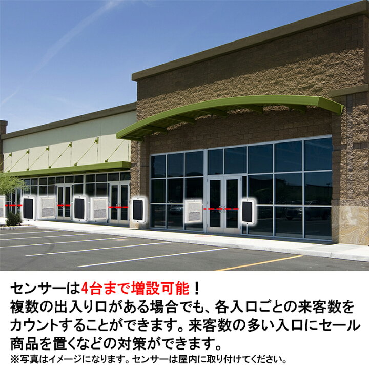 円 Rakuten 来客カウンター センサー 自動カウント 店舗 人数カウンター Takex 来客カウンター 赤外線