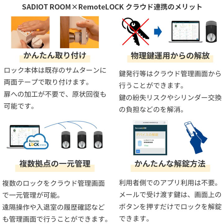 楽天市場】サディオルーム スマートロック クラウド管理 無人店舗 