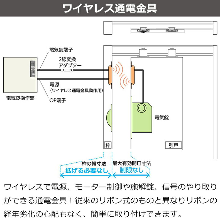 楽天市場】MIWA 美和ロック 通電金具 引き戸用 ワイヤレス TEWL-9CC 鍵 