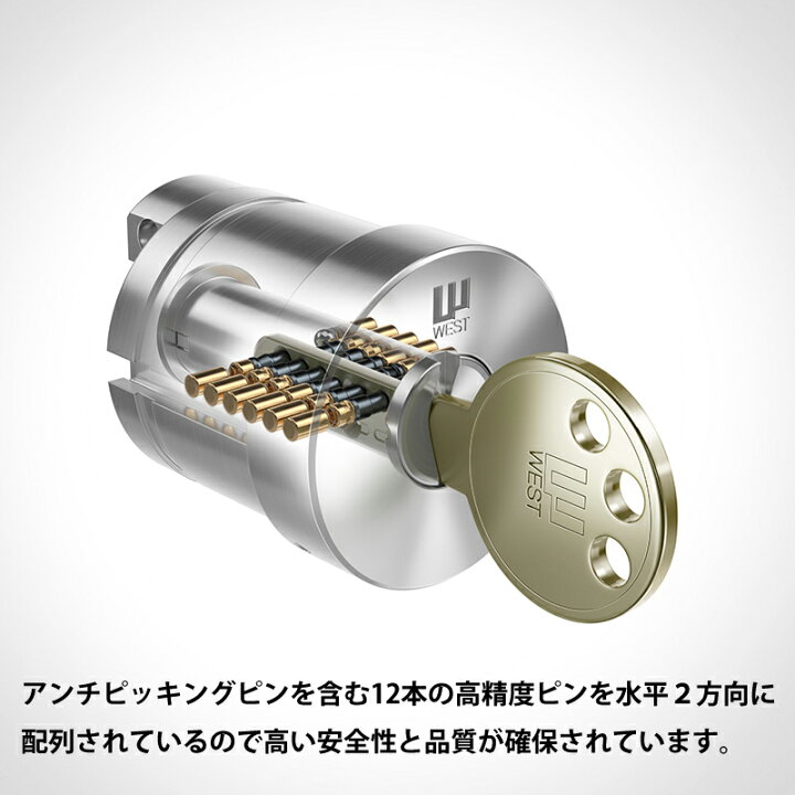 楽天市場】MIWA 美和ロック LIX+LIX シリンダー錠 鍵 交換 玄関ドア 