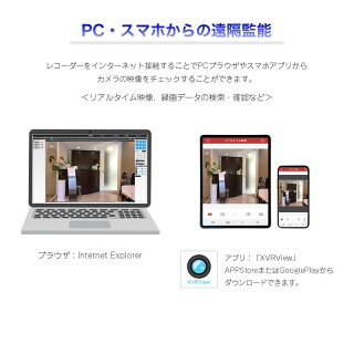 4CHデジタルビデオレコーダーLS-HVR9204 2TB