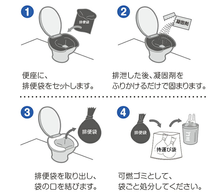 楽天市場】【ポケットに入る】 簡易トイレ 携帯トイレ 災害用 非常用 