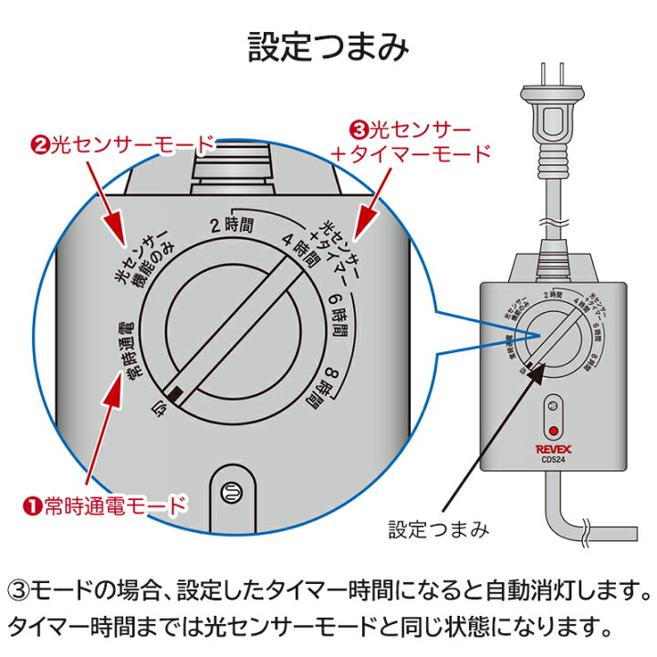 新品本物 リーベックス 光センサー付き タイマーコンセント Revex Cds24 返品種別a Materialworldblog Com