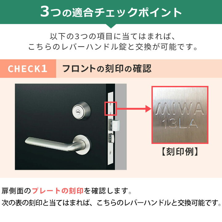 楽天市場】MIWA 美和ロック 鍵 交換 レバーハンドル錠セット 51型 