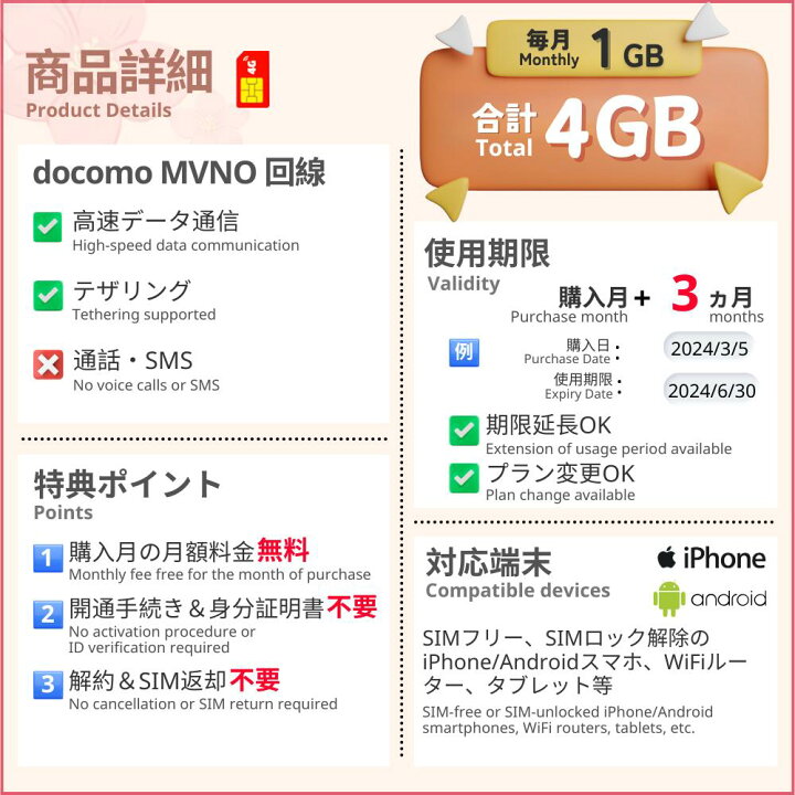 楽天市場】【docomo回線】 プリペイド SIMカード 月額プラン［毎月 1GB 