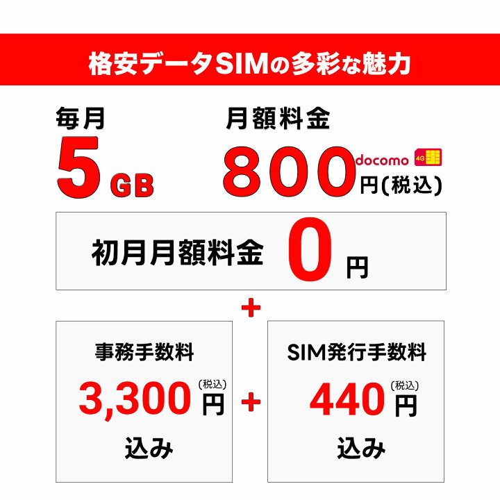楽天市場】【docomo回線】 プリペイド SIMカード 月額プラン ［毎月 
