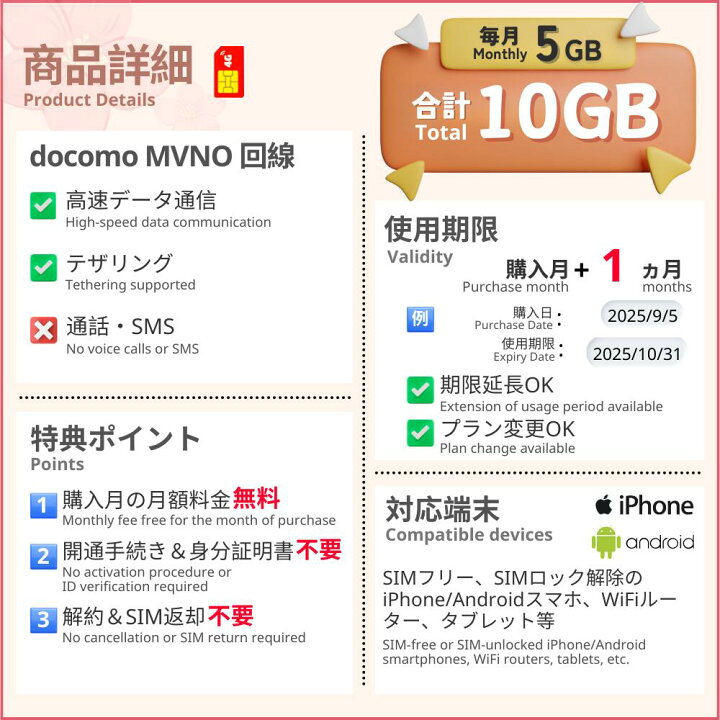楽天市場】【docomo回線】 プリペイド SIMカード 月額プラン ［毎月 