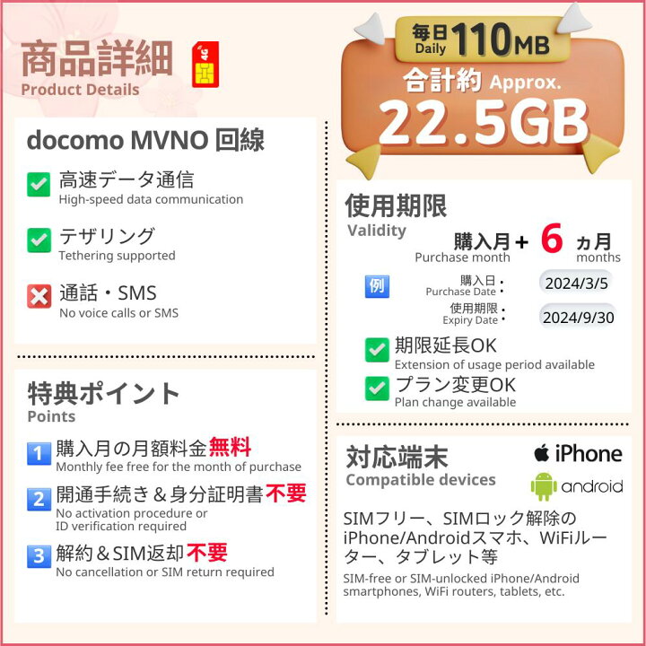楽天市場】【docomo回線】 プリペイド SIMカード 月額プラン ［毎日 