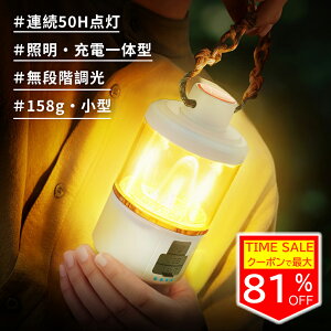 撅N[|1,822~^ LED Cg Px LED^ 邢 LEDCg AEghA Lv v  Ɩ ֗ h h RpNg y 킢 ^ ЊQ eg