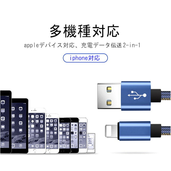 楽天市場】iPhoneケーブル iPad用 急速充電ケーブル デニム生地 収納ベルト付き 充電器 データ伝送 USBケーブル 長さ 0.25m/0.5m/1m/1.5m iPhone13 iPhone12 iPhone11 iPhone8 Plus iPhoneX iPhone用 ゆうパケット 送料無料 : 愛度楽天市場店 楽天市場】iPhoneケーブル iPad用 急速充電ケーブル デニム生地 収納ベルト付き 充電器 データ伝送 USBケーブル 長さ 0.25m/0.5m/1m/1.5m iPhone13 iPhone12 iPhone11 iPhone8 Plus iPhoneX iPhone用 ゆうパケット 送料無料 : 愛度楽天市場店