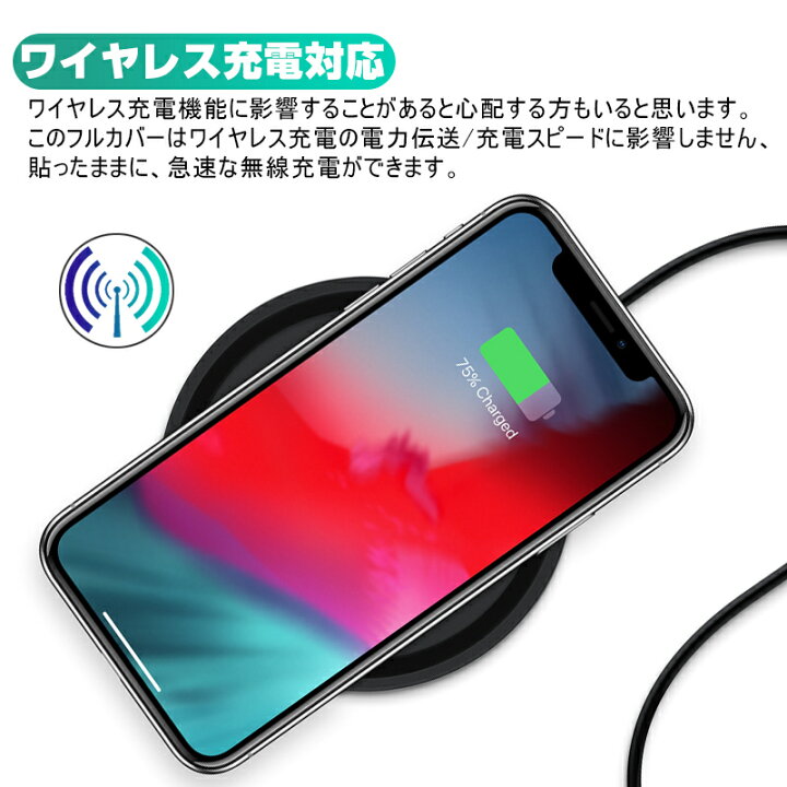 楽天市場】iPhone 11 バックパネル 背面保護フィルム ソフトバック 