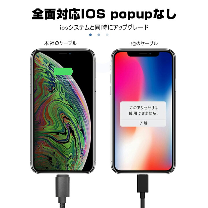 楽天市場 Type C To Lightning ケーブル Power Delivery対応 Pd急速充電 データ伝送 断線防止 Usb C ライトニング Pd対応 充電器 1メートル Iphone13 Iphone12 Iphone11 高速充電 データ同期 1m ゆうパケット 送料無料 愛度楽天市場店