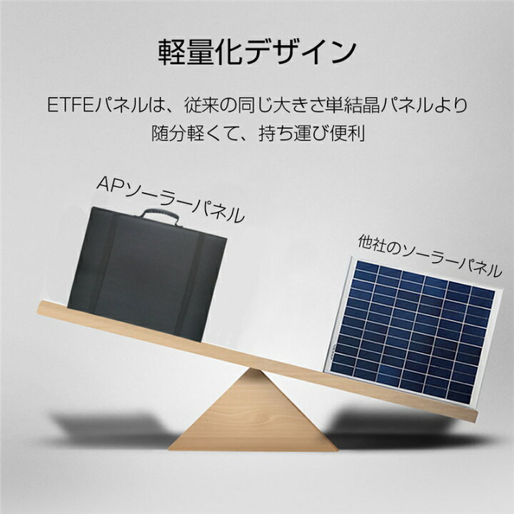 楽天市場】ソーラーパネル ソーラーチャージャー 100W 3枚 折りたたみ 