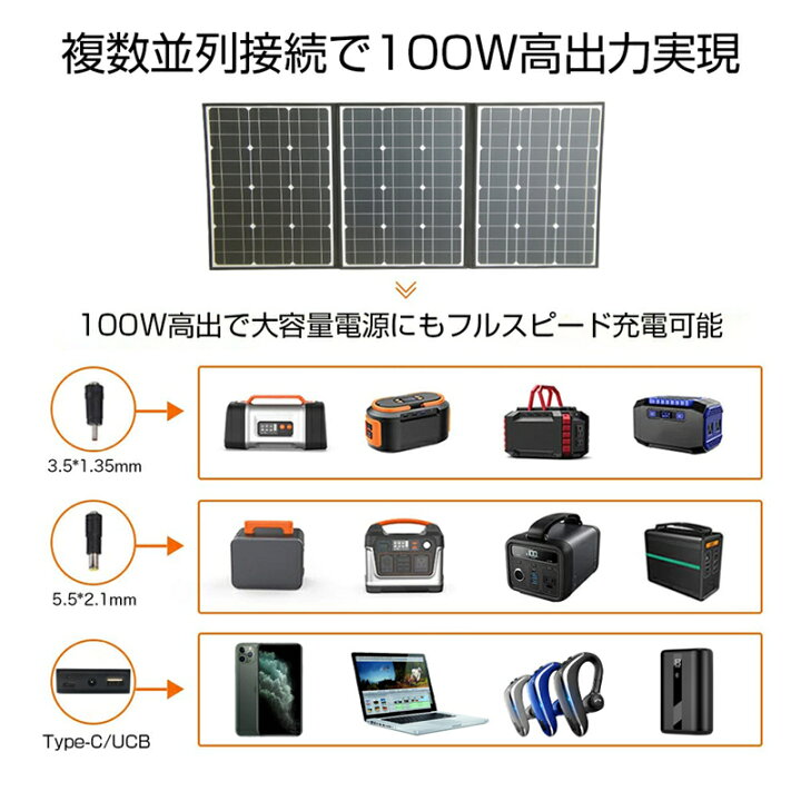 楽天市場】ソーラーパネル ソーラーチャージャー 100W 3枚 折りたたみ  