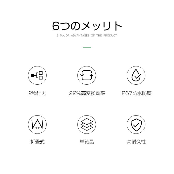 楽天市場】【限定500円引き+P10倍!】 ソーラーパネル 21W ソーラーチャージャー 太陽光充電器 折りたたみ式 DC 18V 21W USBポート 急速充電 高変換効率 単結晶 直列 並列 スマホ タブレット モバイルバッテリー ポータブル電源 ソーラー充電 ゆうパケット 送料無料 : 愛度 ... 楽天市場】【限定500円引き+P10倍!】 ソーラーパネル 21W ソーラーチャージャー 太陽光充電器 折りたたみ式 DC 18V 21W USBポート 急速充電 高変換効率 単結晶 直列 並列 スマホ タブレット モバイルバッテリー ポータブル電源 ソーラー充電 ゆうパケット 送料無料 : 愛度 ...