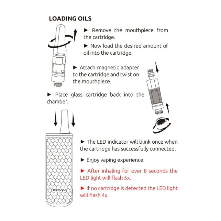 楽天市場】Exxus Vape MiNovo Cartridge Vaporizer [ GOLD COBRA 