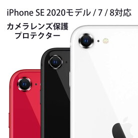 Iphone 8 Lens