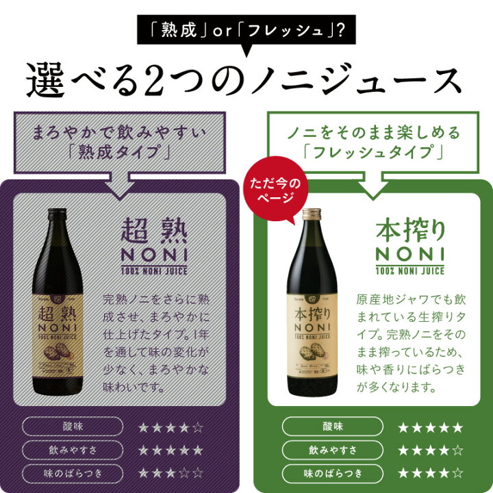 楽天市場】ノニ☆完熟ノニ果実をそのままぎゅっと生しぼり!!本搾りノニ 