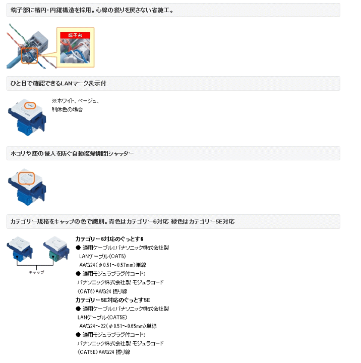 楽天市場】パナソニック NR3170W ぐっとすシリーズ情報モジュラ