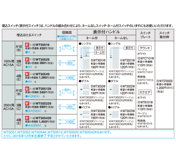 楽天市場】パナソニック WT50529 コスモシリーズワイド21 埋込ほたるスイッチC(3路) : P-デジ 楽天市場】パナソニック WT50529 コスモシリーズワイド21 埋込ほたるスイッチC(3路) : P-デジ
