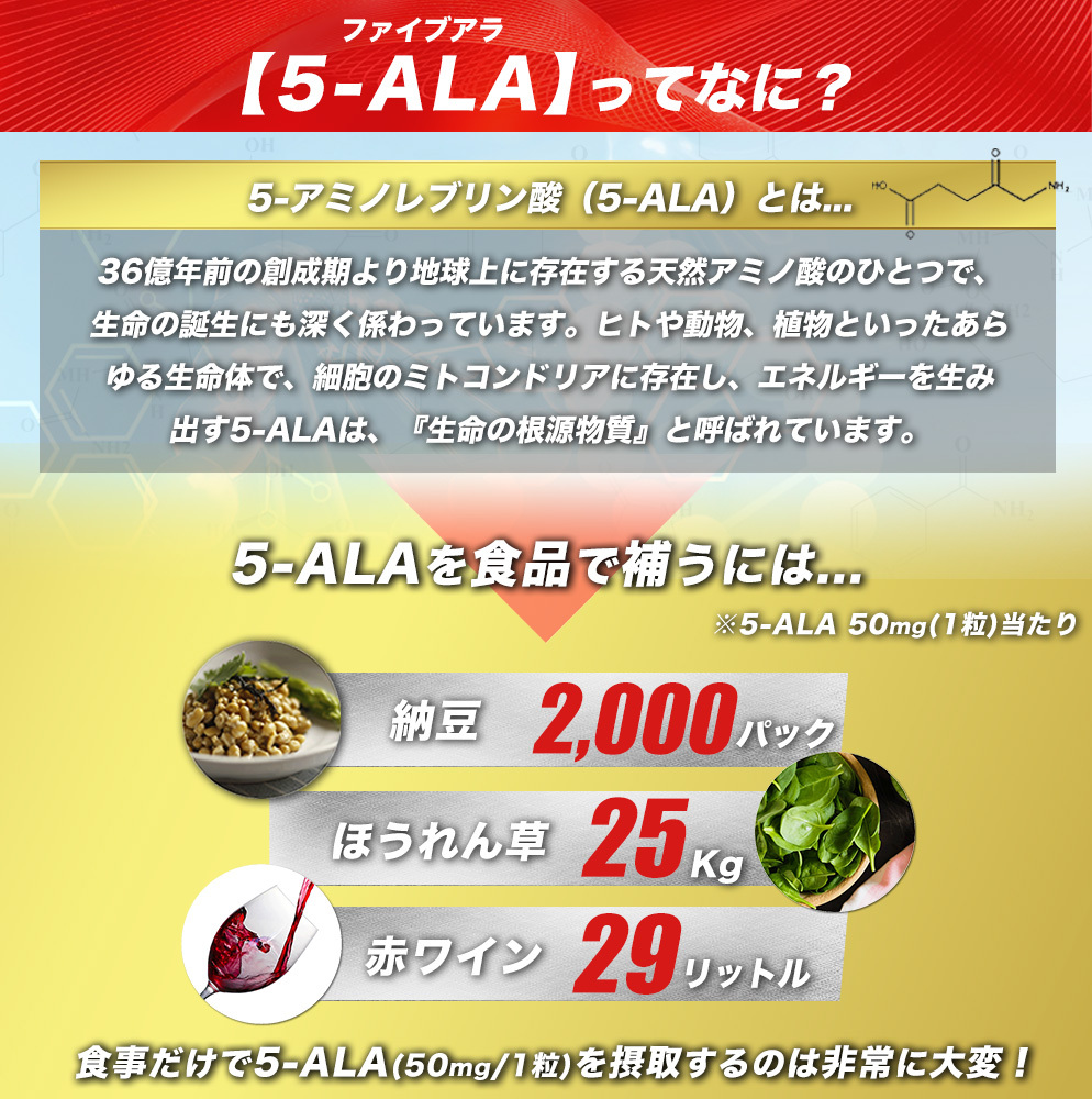 楽天市場】5-ALA タブレット ネオファーマジャパン製 50mg 60粒 (約60 