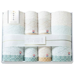 j Ԃ ^I  E az ^IZbg KWFK-801 j oYj Cj wj TԂ Au  ފ @ j j 