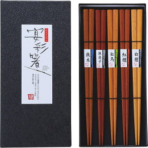 y2025NViz ؔ 5VZbg T 61057 oYj j j Cj wj lj TԂ Ԃ  蕨  ei ii